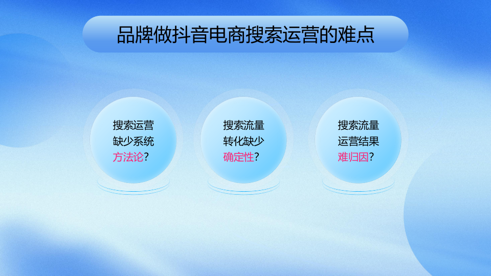 报告页面9