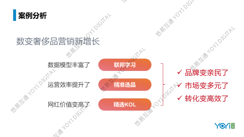 报告页面12