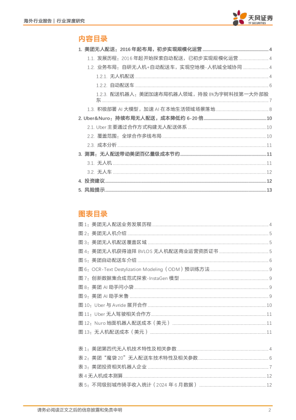 报告页面2