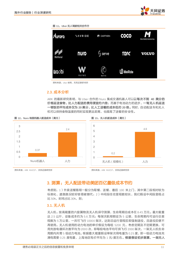 报告页面11