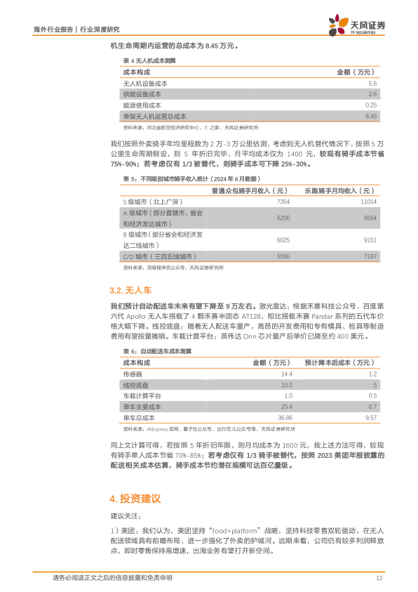 报告页面12