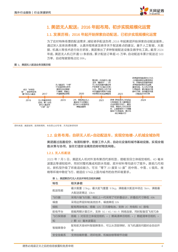 报告页面4
