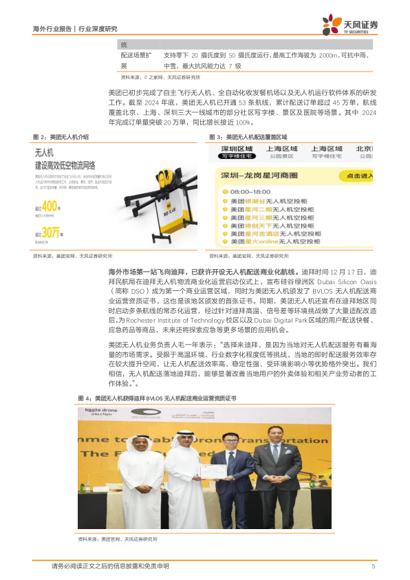 报告页面5