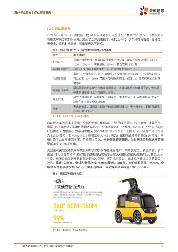 报告页面6