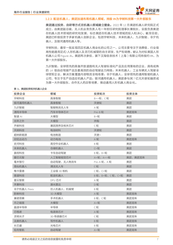 报告页面7