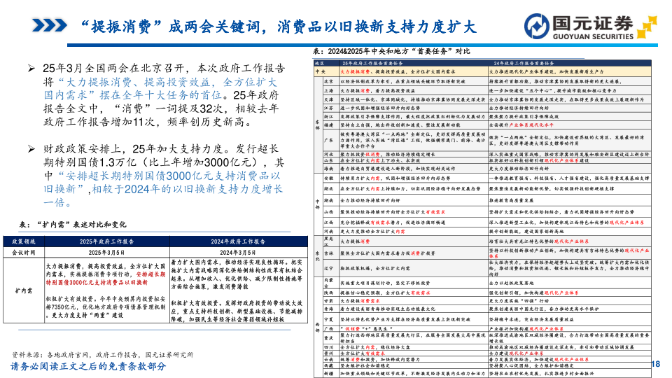 报告页面18