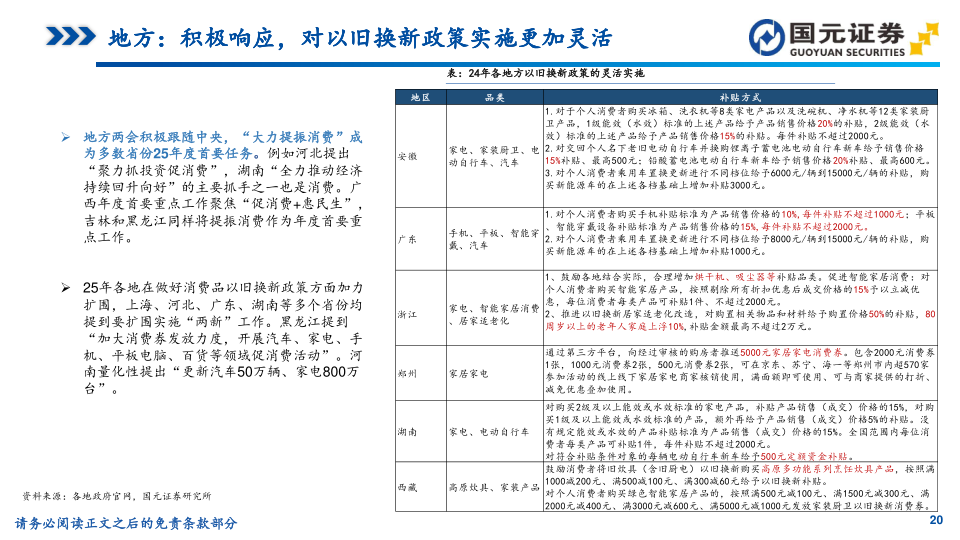 报告页面20