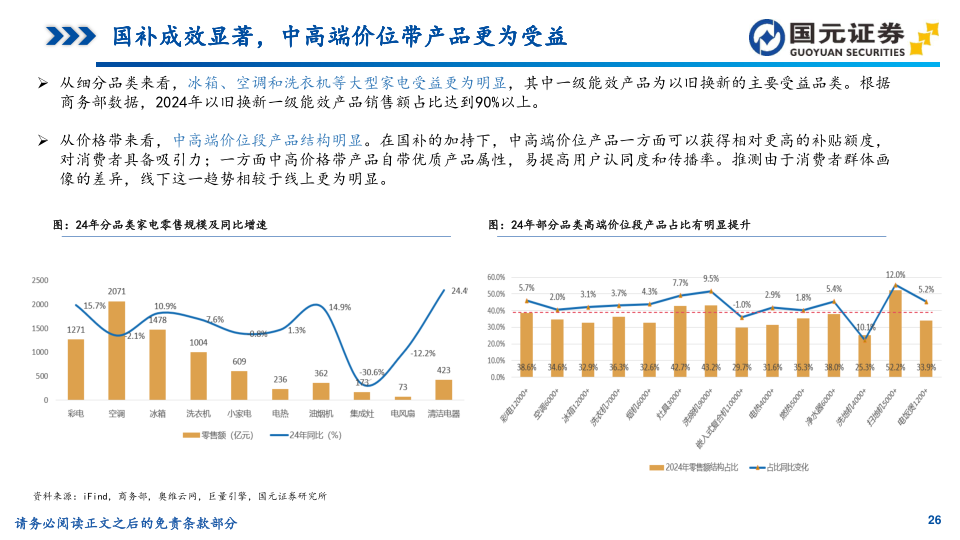 报告页面26
