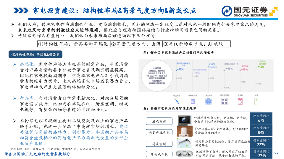 报告页面27
