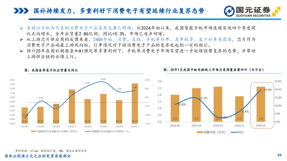 报告页面34