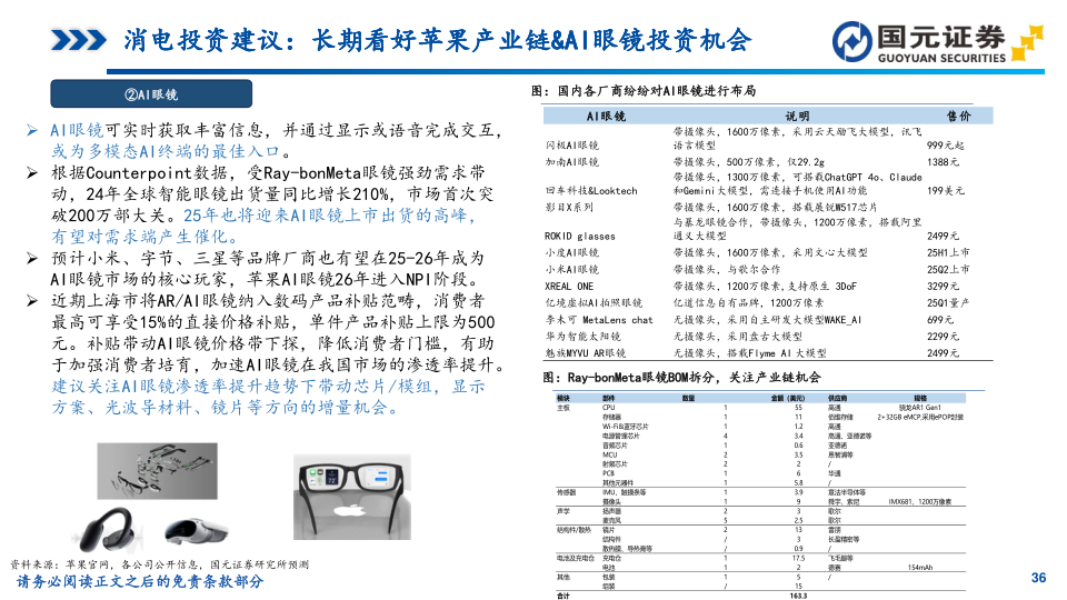 报告页面36
