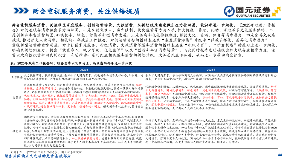 报告页面44