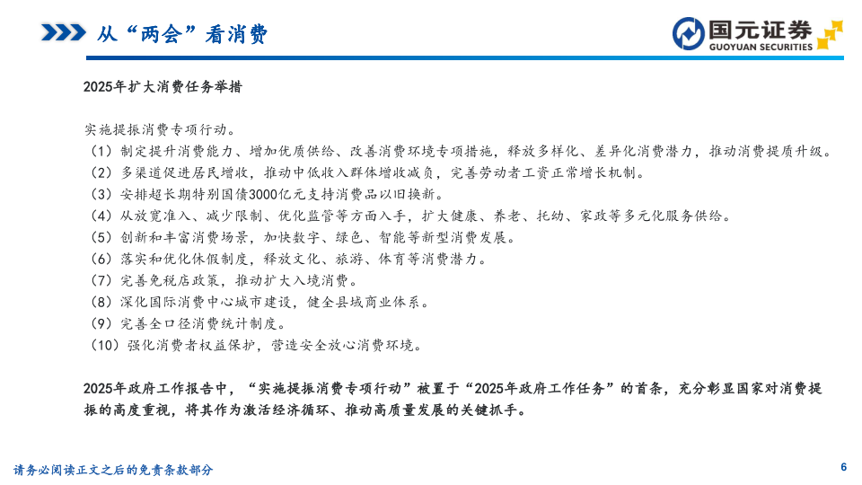 报告页面6