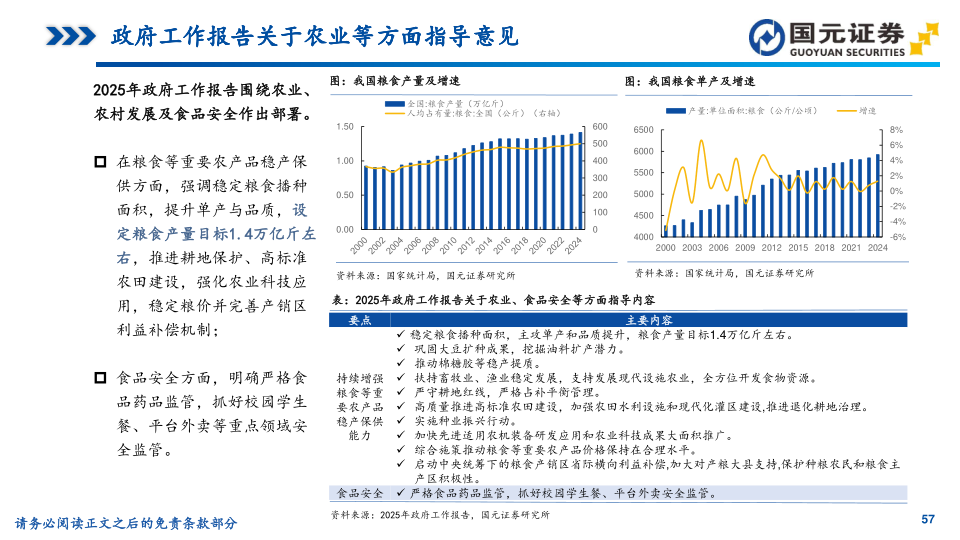 报告页面57