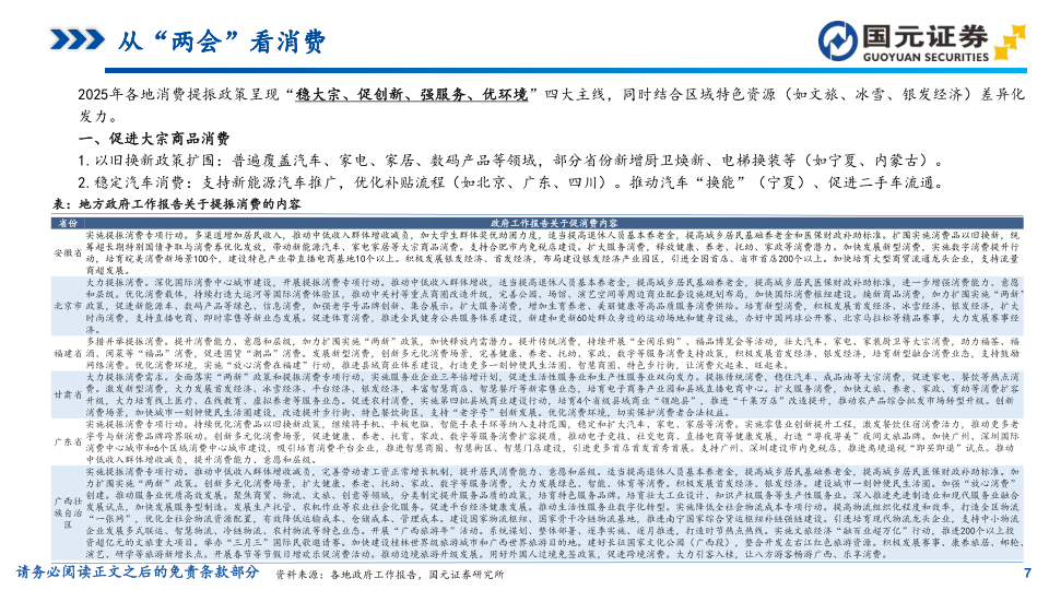 报告页面7