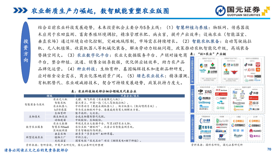 报告页面70