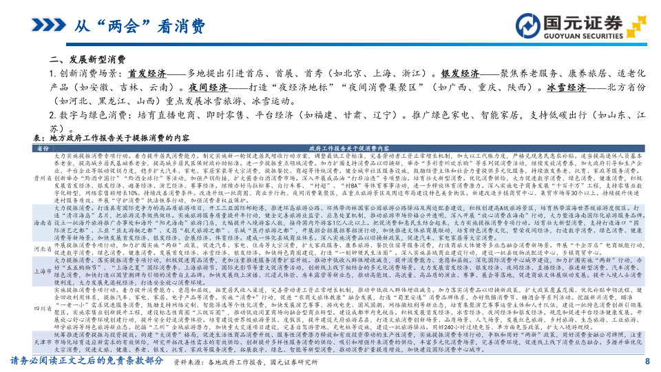 报告页面8
