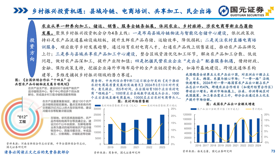 报告页面73