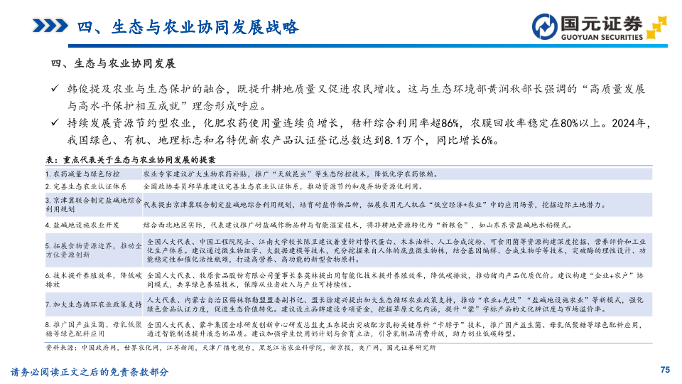 报告页面75