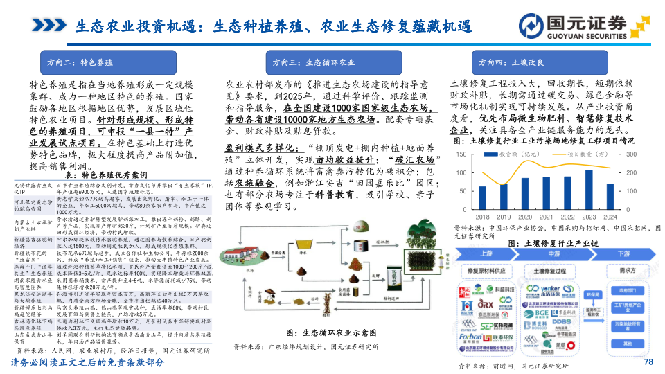 报告页面78