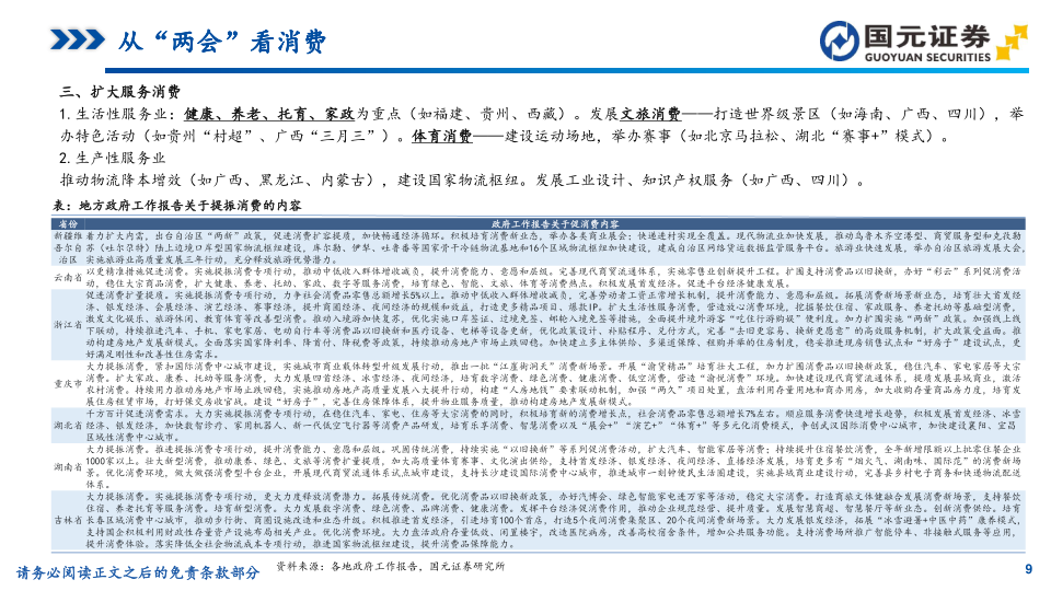 报告页面9