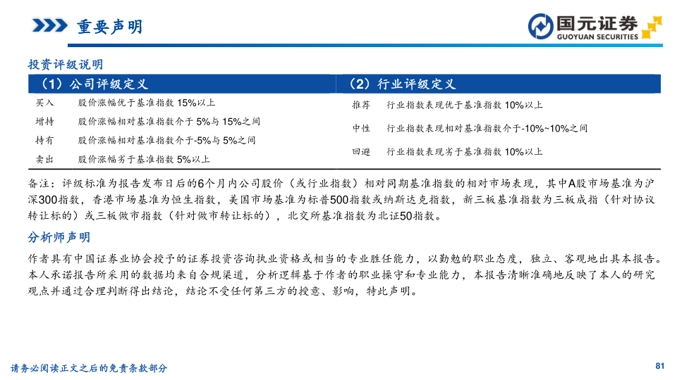报告页面81