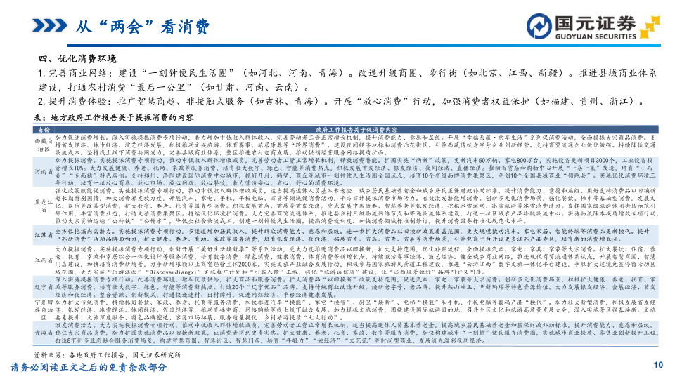 报告页面10