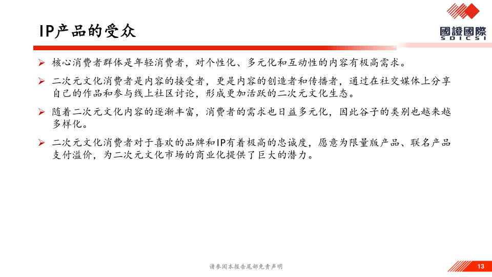 报告页面13