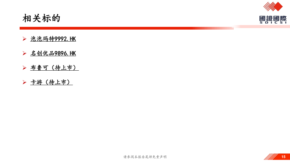 报告页面15
