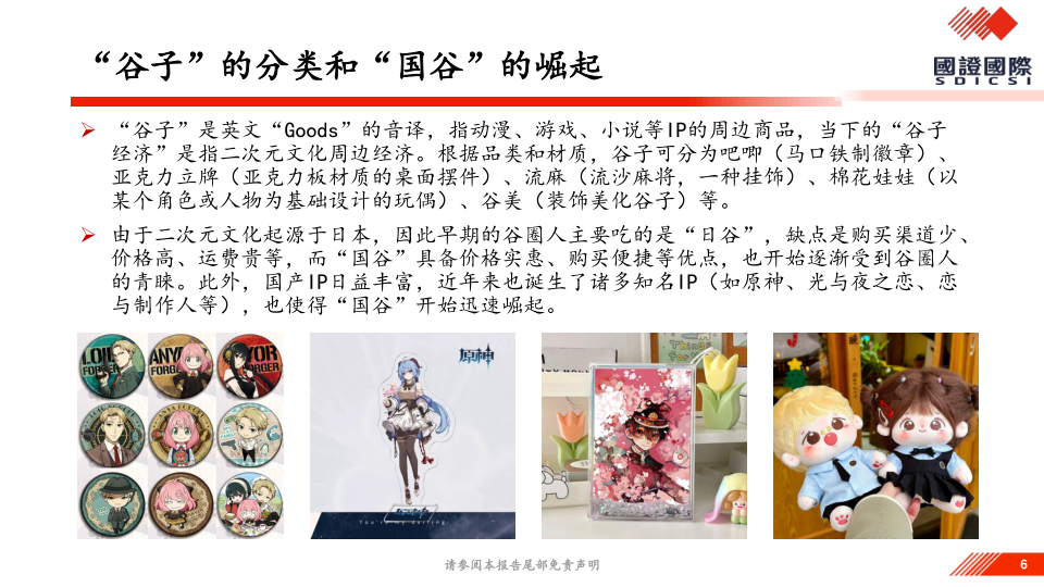 报告页面6
