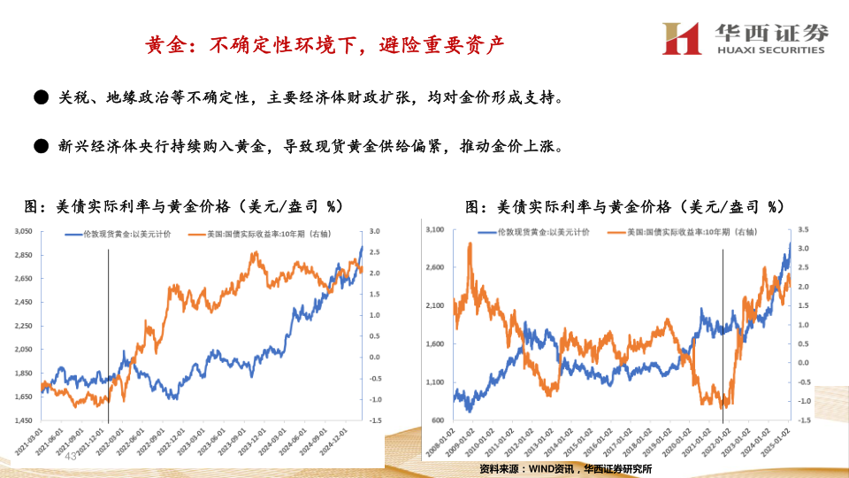 报告页面43