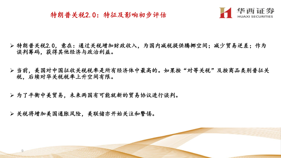 报告页面9