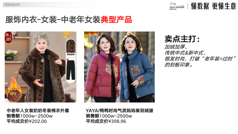 报告页面17