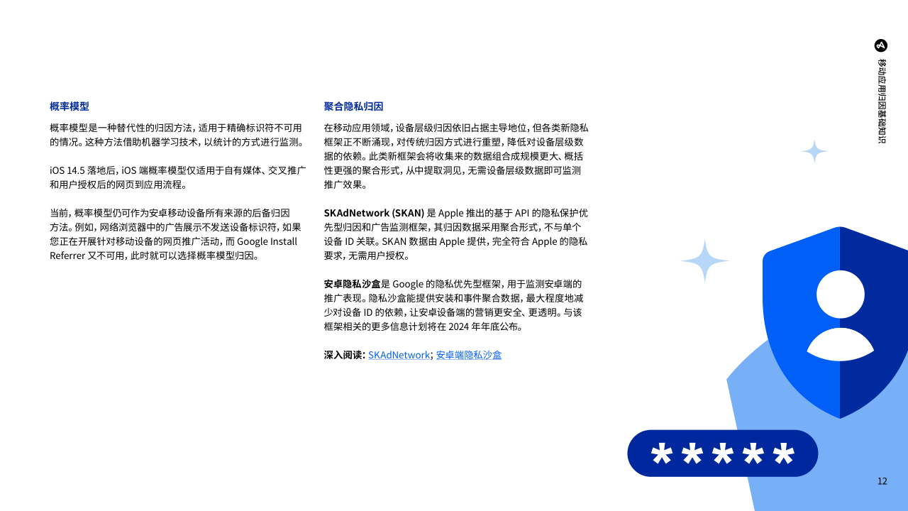 报告页面12