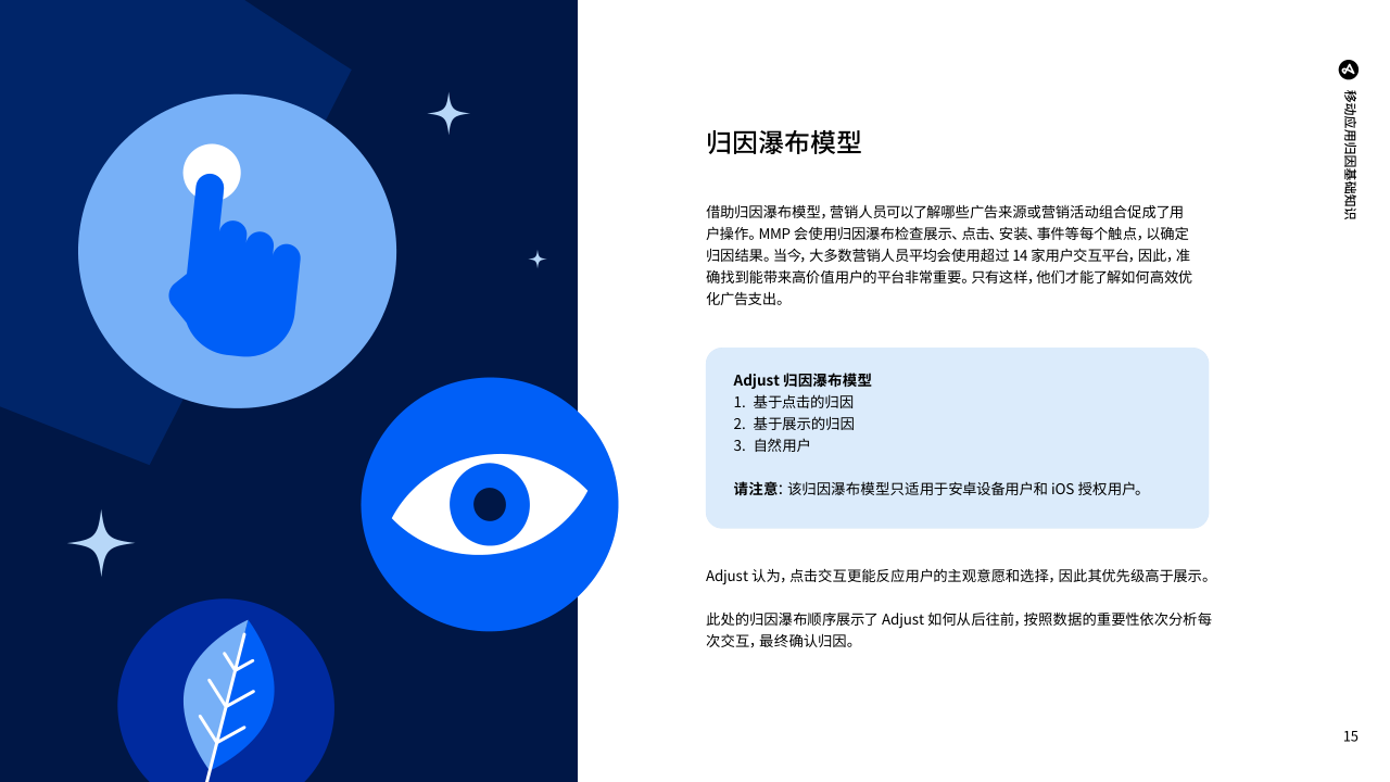 报告页面15