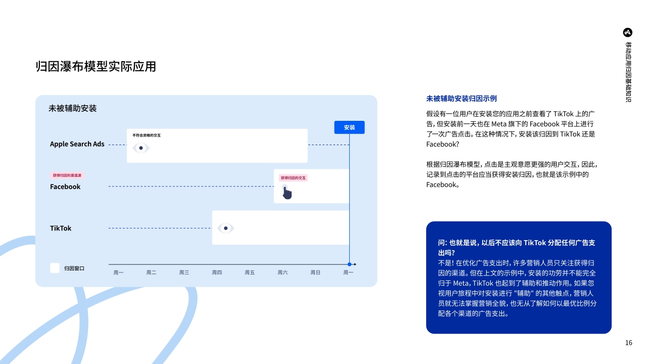 报告页面16