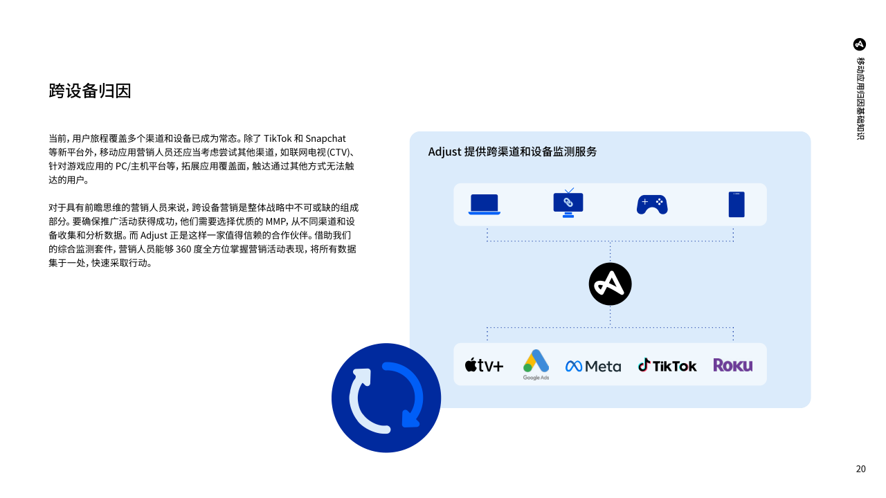 报告页面20
