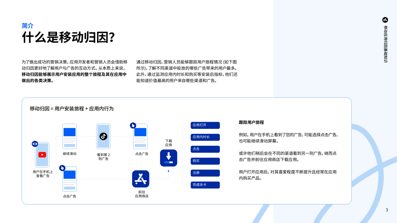 报告页面3