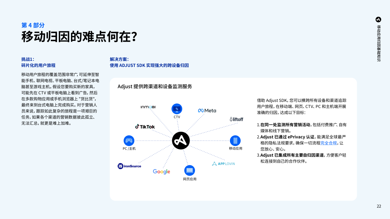 报告页面22