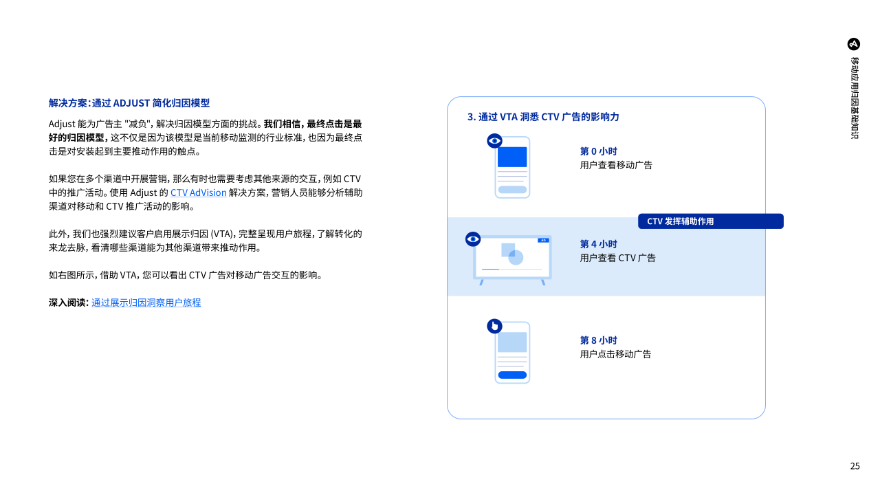 报告页面25