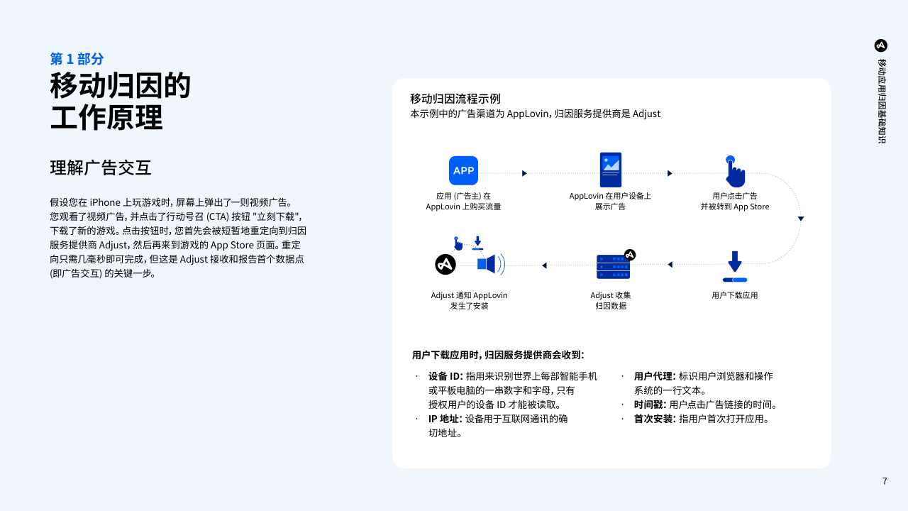 报告页面7