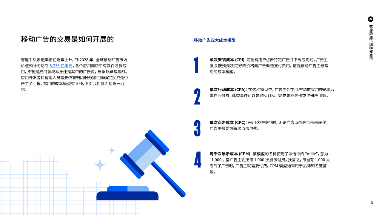 报告页面9