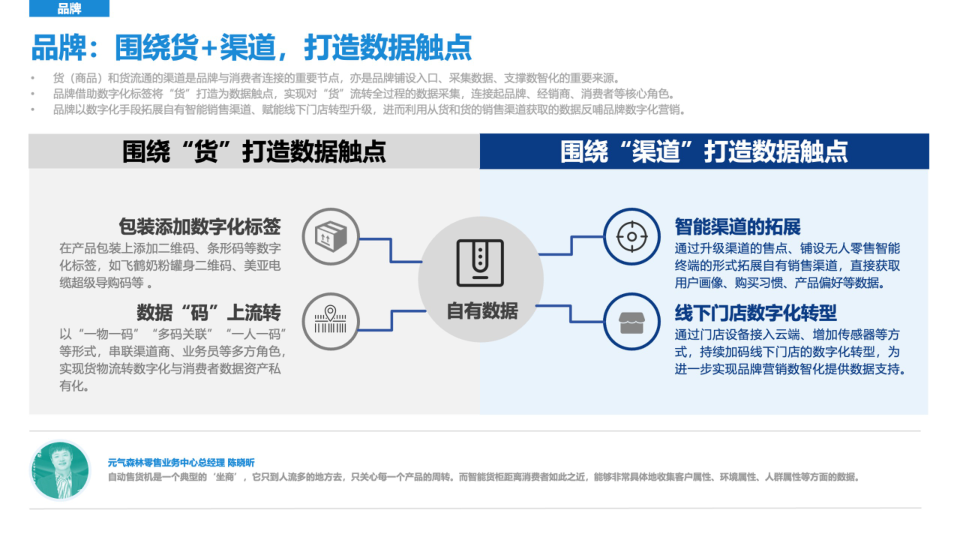 报告页面13