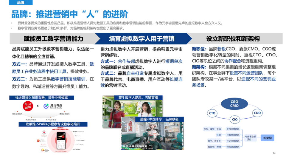 报告页面14