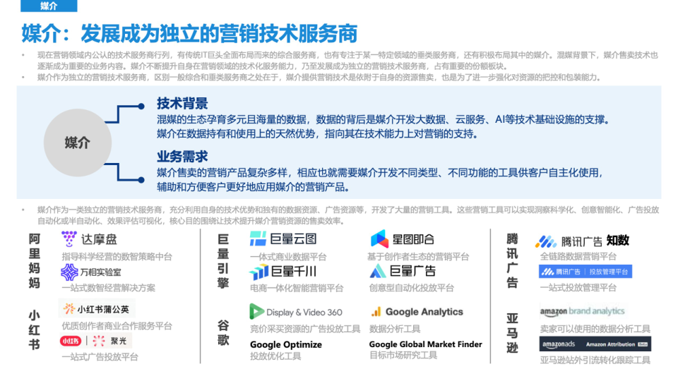 报告页面17