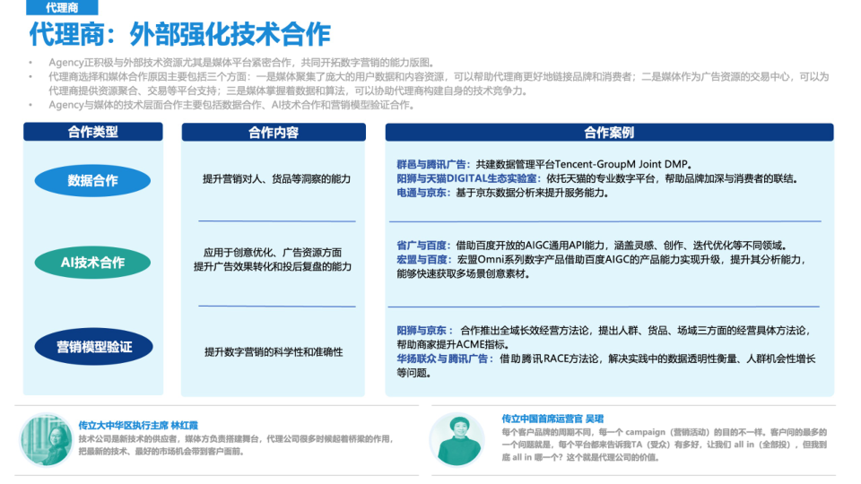 报告页面20