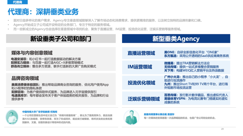 报告页面21