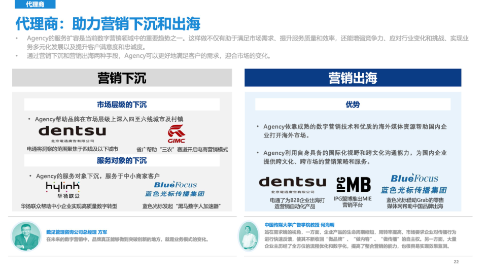 报告页面22