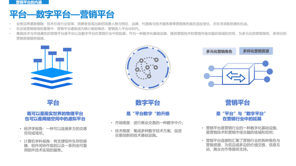报告页面27