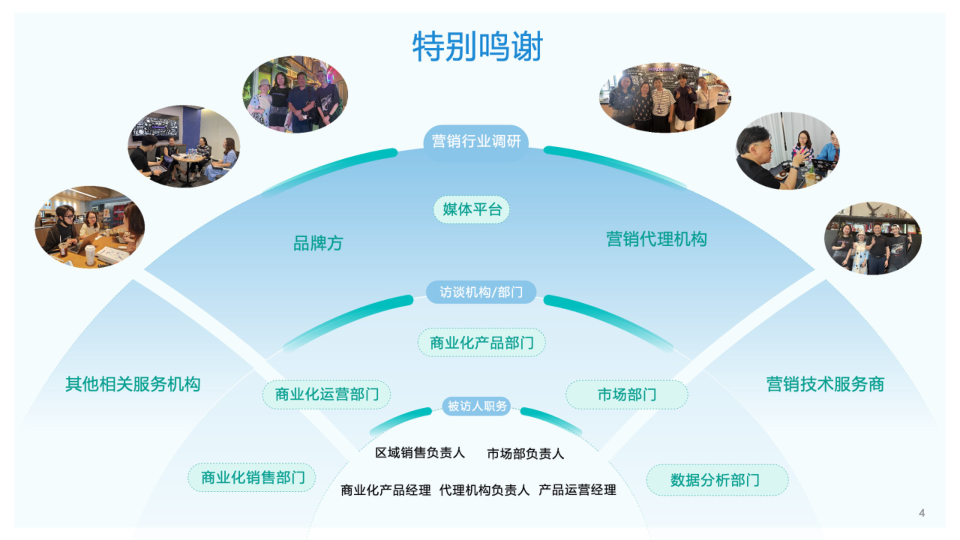 报告页面4